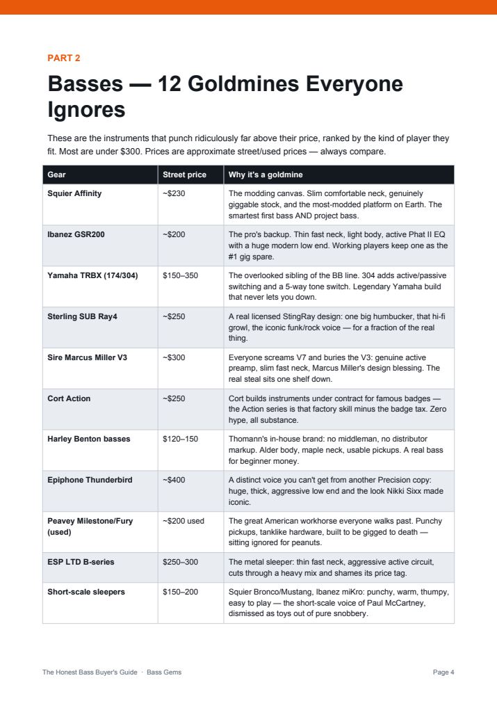 Guide page: the 12 bass goldmines everyone ignores